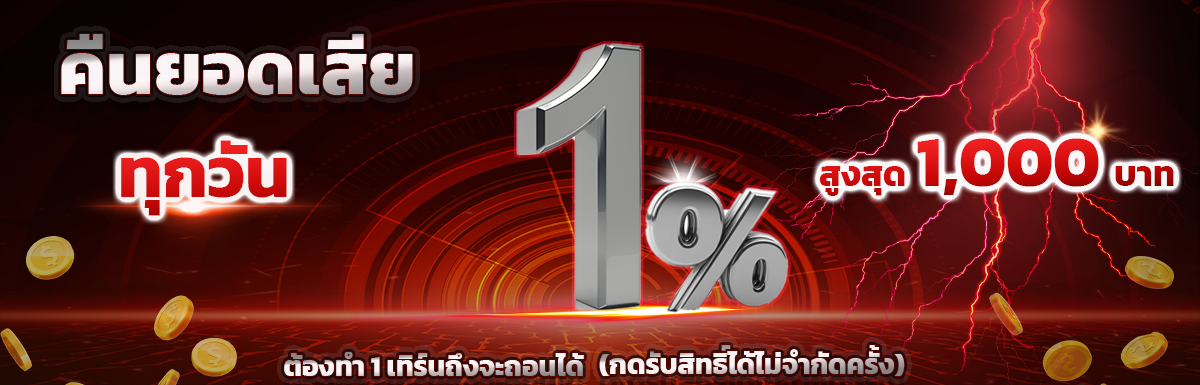 นาทีทอง998 หวย